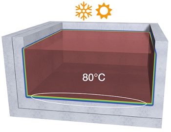basf_calculation-surface-temperature2.jpg Concrete Calculator
